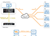 4_Ethernet-Network-Application-Notes_small.gif